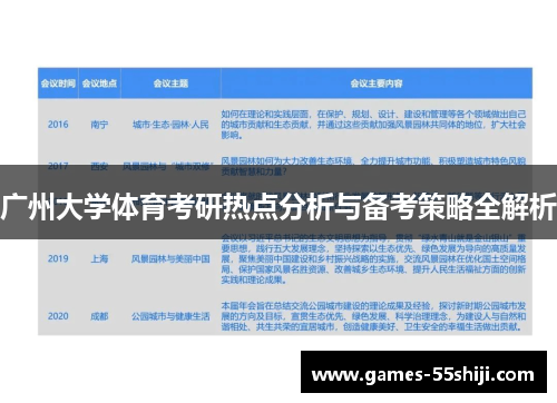 广州大学体育考研热点分析与备考策略全解析