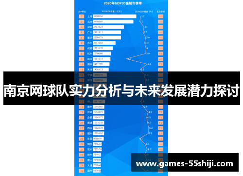 南京网球队实力分析与未来发展潜力探讨